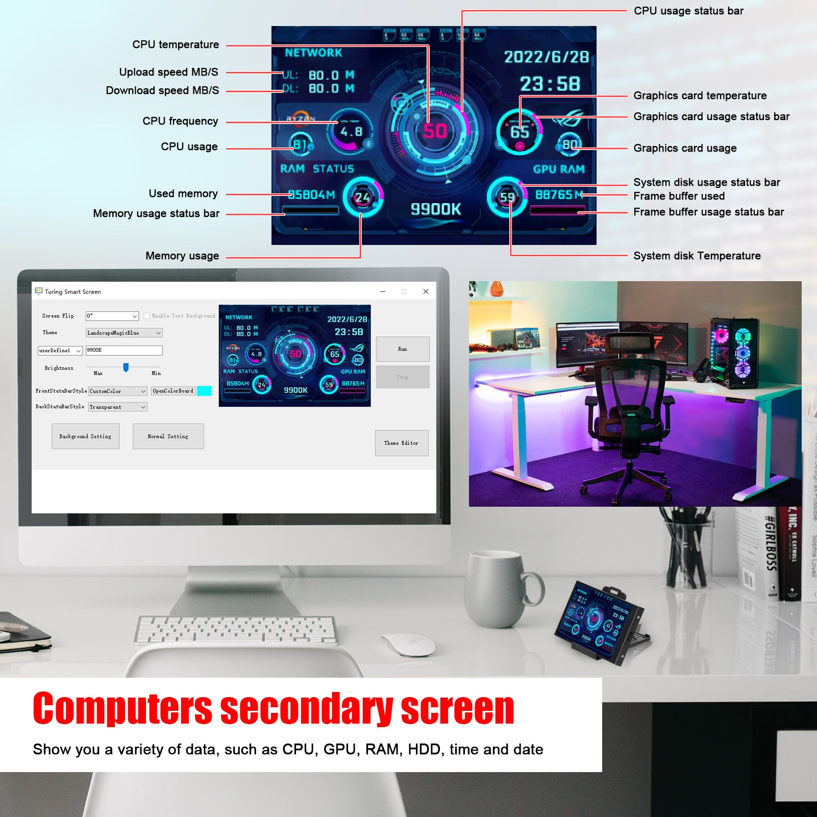 3.5" IPS USB monitor for PC case
